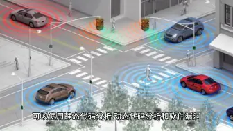 ISO 21434中的安全测试和验证流程（二）