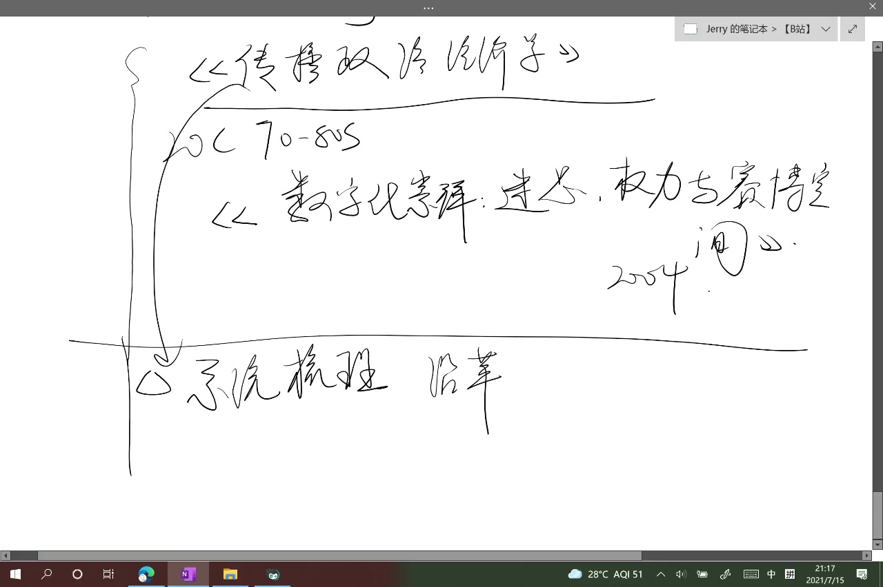 [图]【费曼16：专业课】传播政治经济学：文森特·莫斯可、丹·席勒