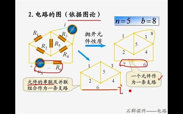 石群电路(邱关源第五版8-33)_哔哩哔哩 (゜-゜)つロ 干杯~-bilibili