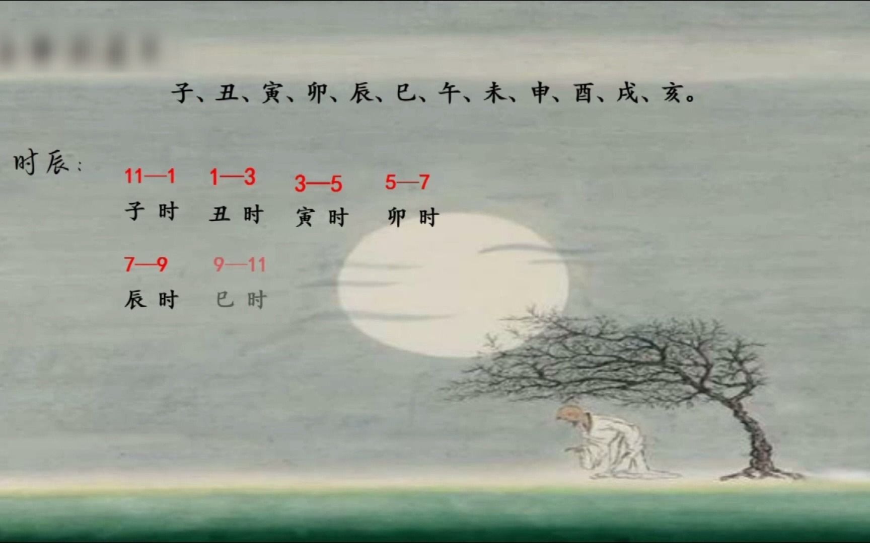 国学传承,「子平八字」第8集,第一期之十二地支日常代表哔哩哔哩bilibili