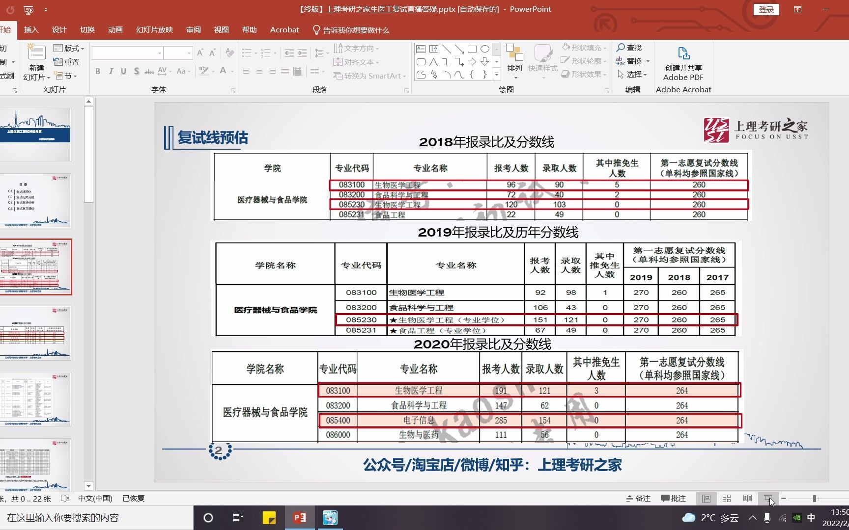 2022年上海理工大学生物医学工程生医工考研复试讲座答疑哔哩哔哩bilibili