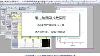 如何寻找绘图的源数据
