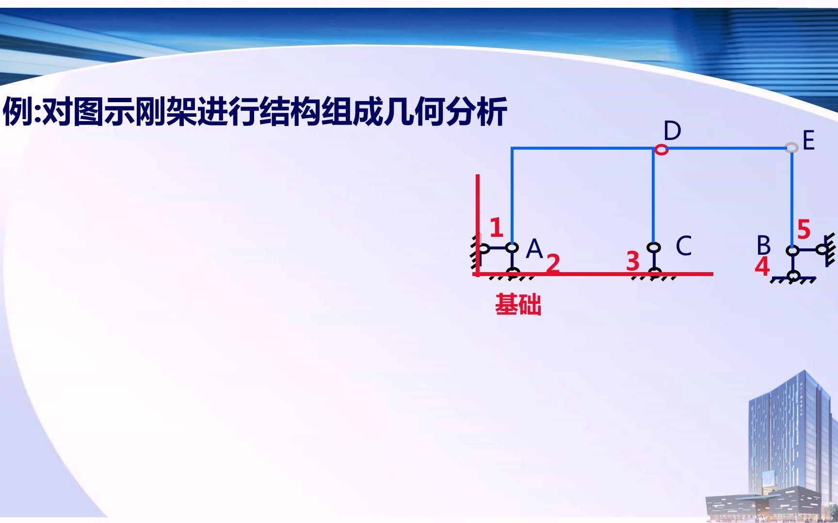 08几何组成分析示例哔哩哔哩bilibili