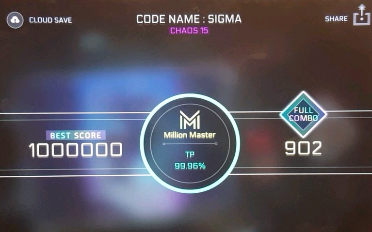 【Cytus II】【真ⷥ𒤸Š最快逆天线速】Code Name: Sigma(CHAOS LV.15)MM TP99.96(jajaja你又性了)哔哩哔哩bilibili