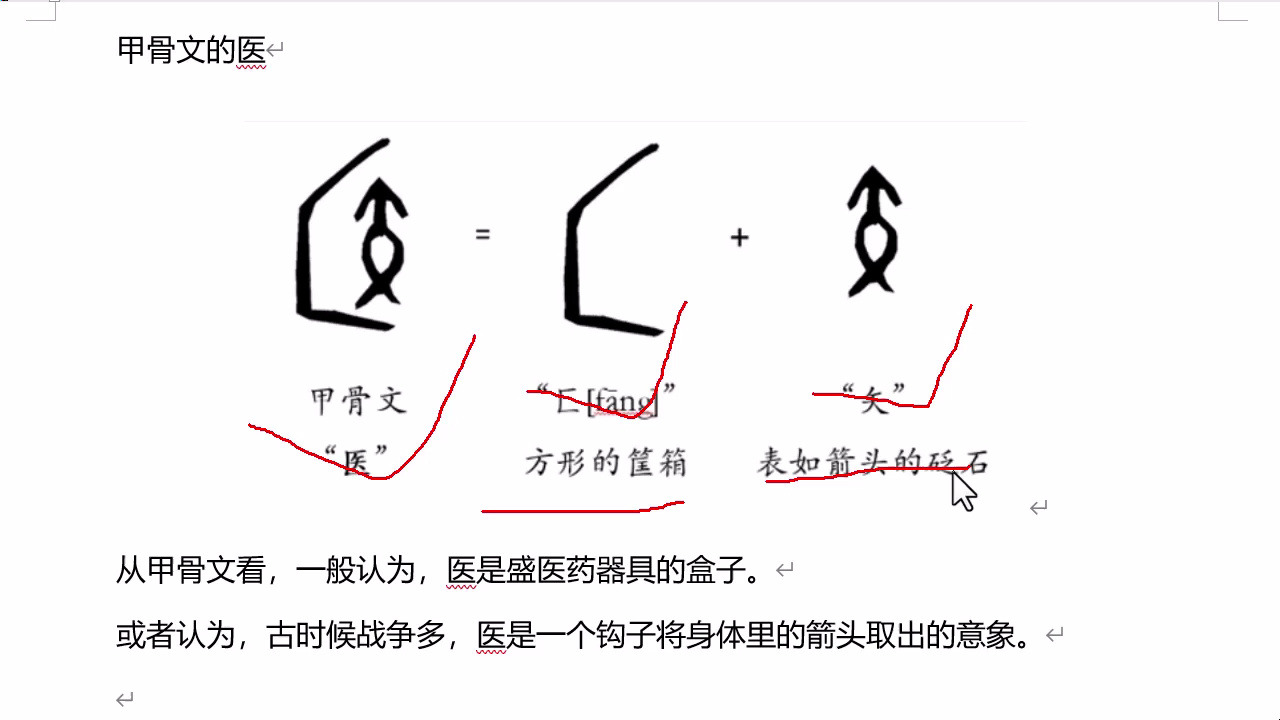 汉字藏天机:用"医"如用兵