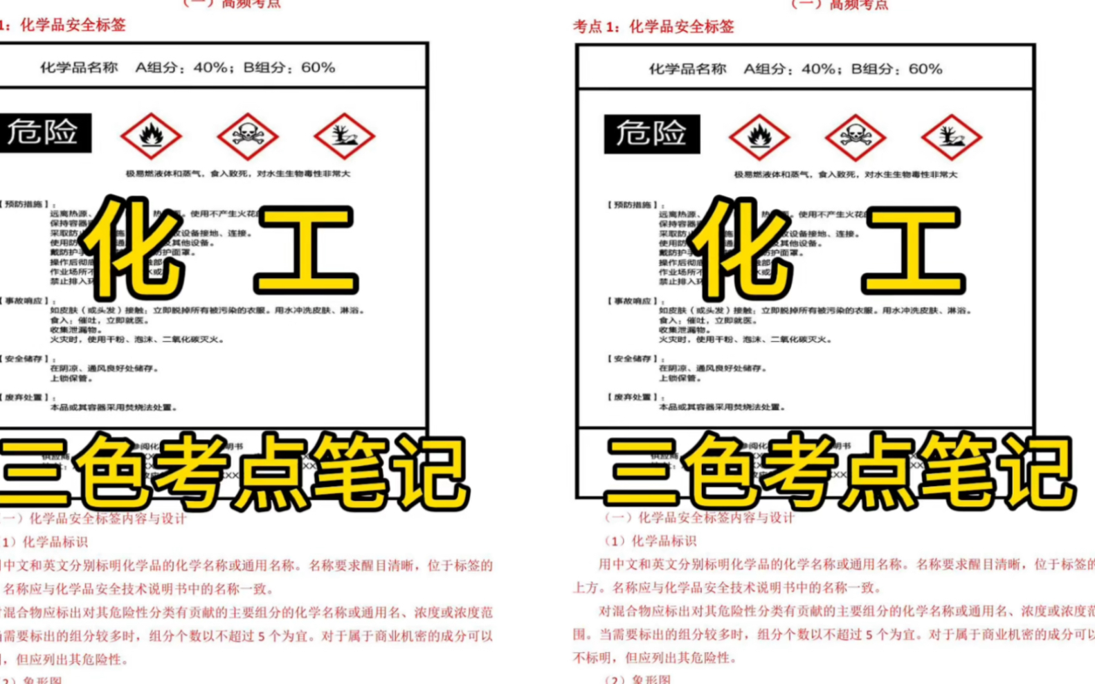 二零二三年注册安全工程师化工科目三色考点笔记,将整本书浓缩成30个考点,10个高频考点,10个易错考点,10个重要考点,共计38页.哔哩哔哩bilibili