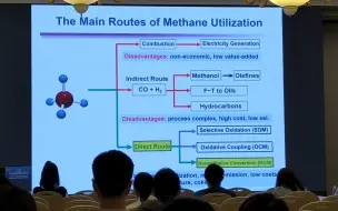 Descargar video: 常春然-甲烷非氧化转化的理论研究：从单原子催化到单团簇催化