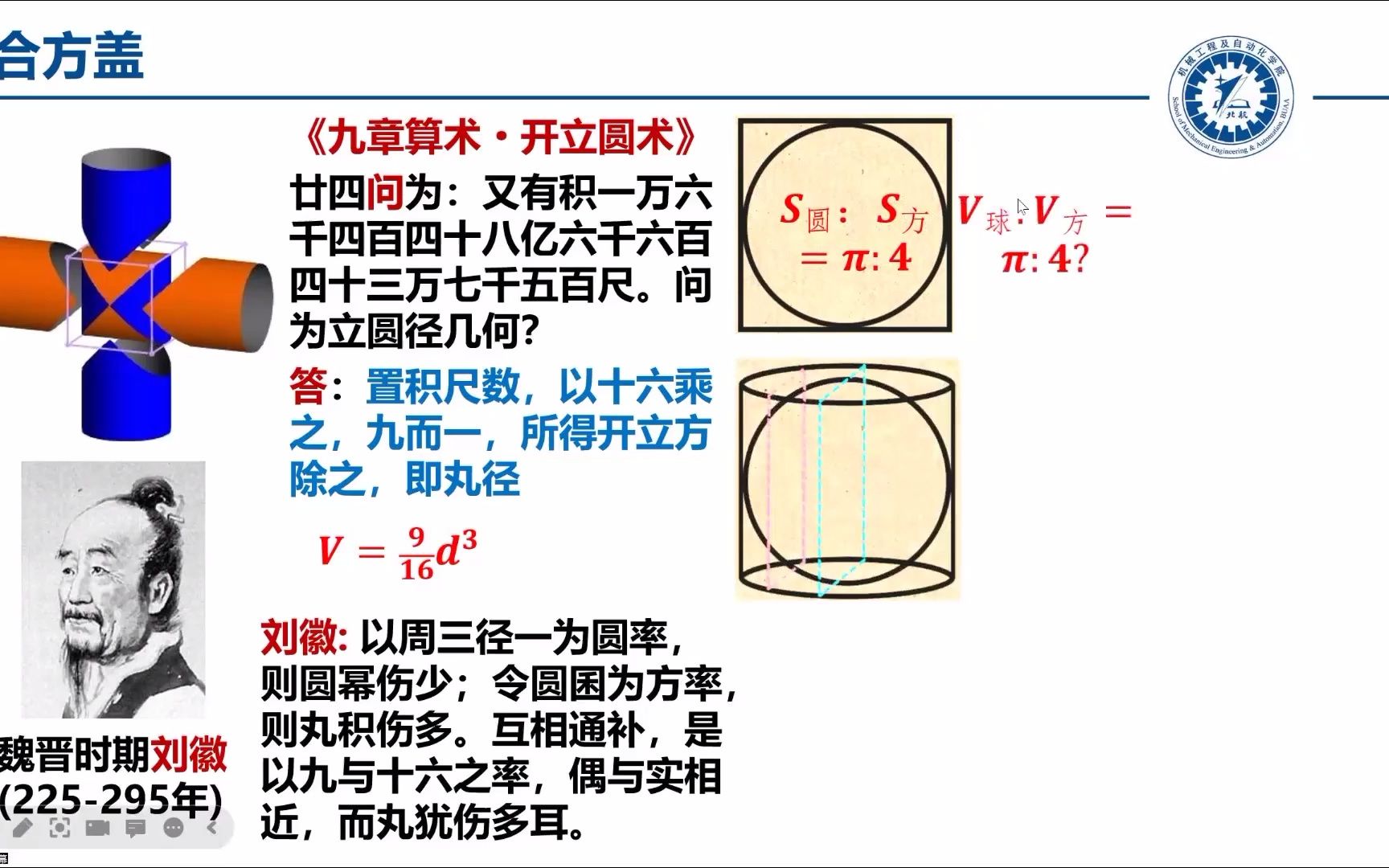 21.05 牟合方盖的几何原理哔哩哔哩bilibili