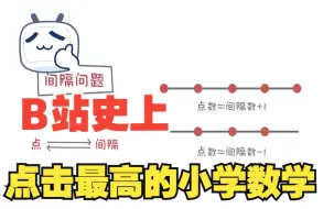 下载视频: 【96集全】10分钟让孩子开窍的“数学思维宝典”捅破数学 化繁为简，捅破思维墙壁，给你脑洞大开