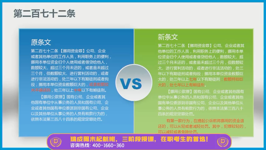 修正案十一关于职务侵占、挪用资金的新规定哔哩哔哩bilibili