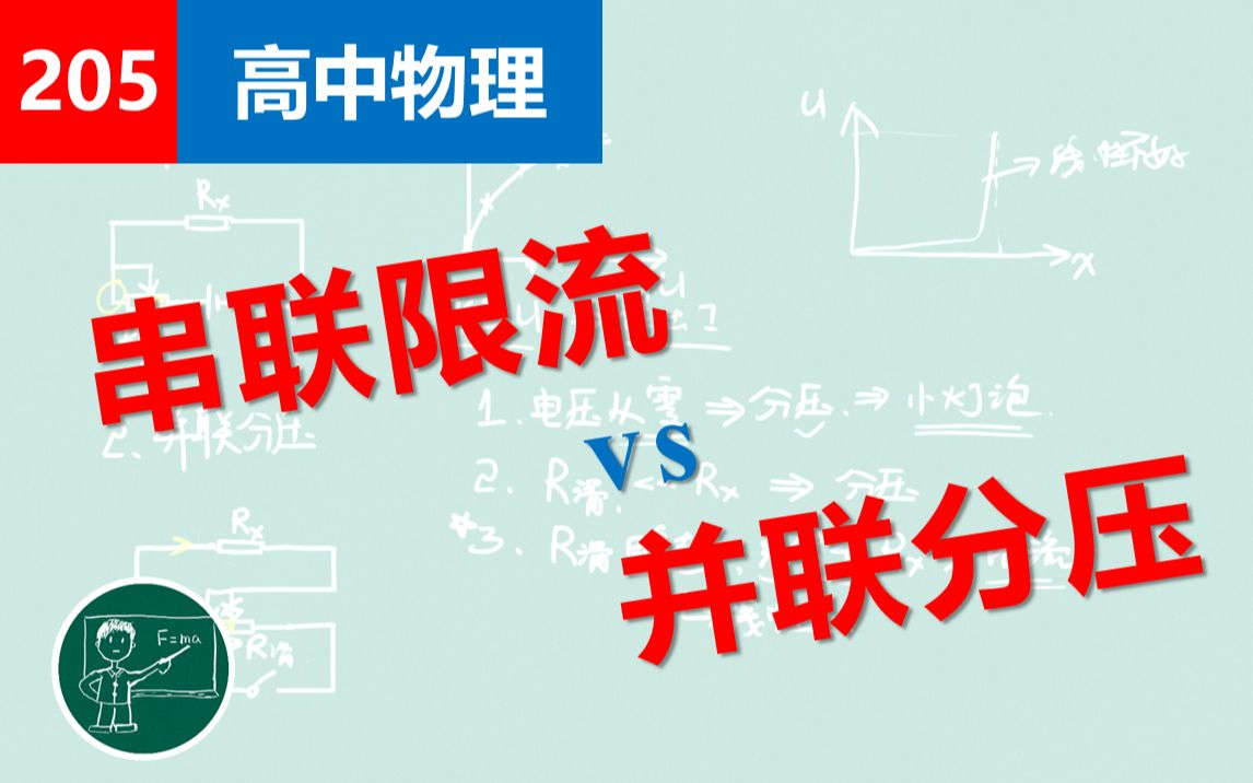 【高中物理】205串联限流和并联分压的选择哔哩哔哩bilibili