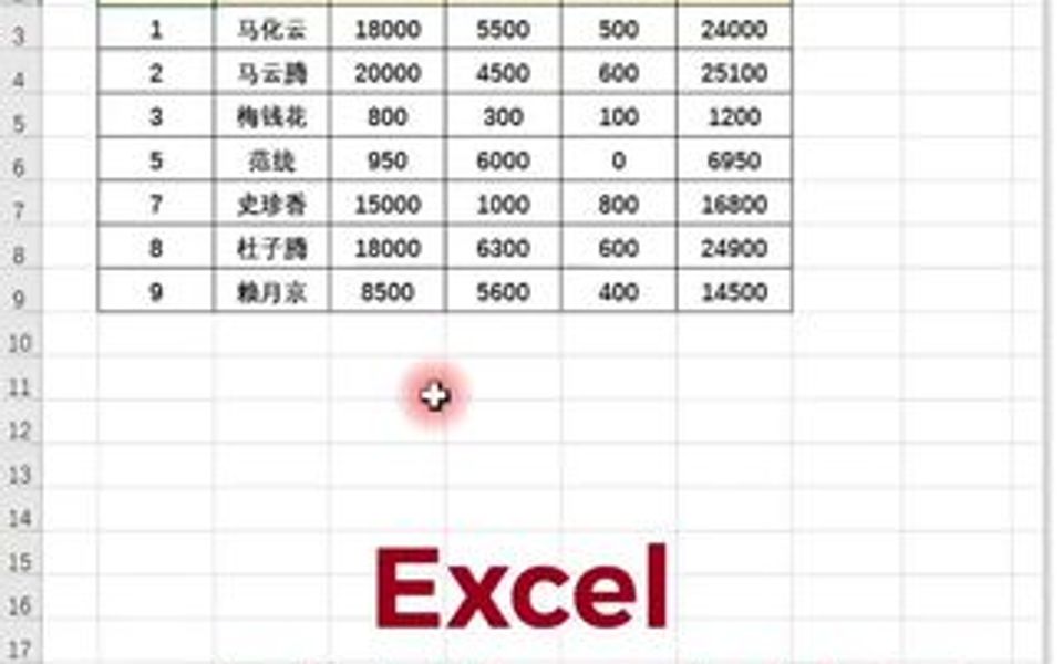 Excel回车键的三个妙用哔哩哔哩bilibili