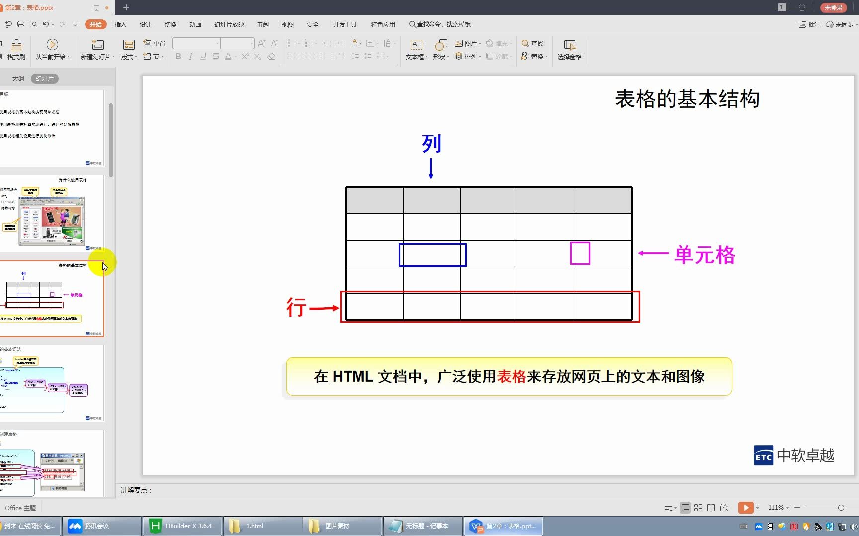 6.表格table的基本用法哔哩哔哩bilibili