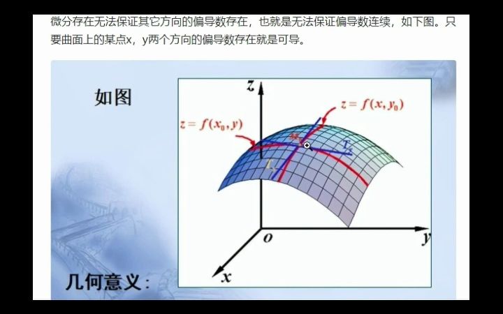 高等数学补充(7)多元函数可微可导的几何解释哔哩哔哩bilibili