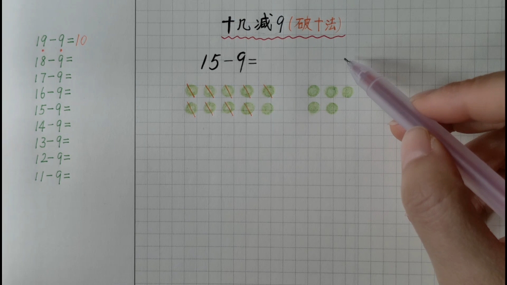 [图]一年级数学下册《20以内的退位减法》十几减9，破十法