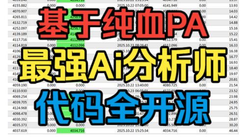 全网首个基于纯血价格行为 最强分析智能体 Ai Agent 代码全开源