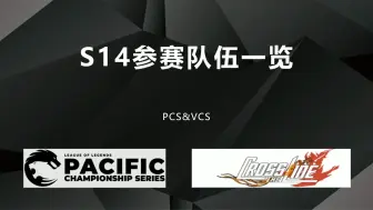 Download Video: S14参赛队伍介绍——PCS&VCS赛区