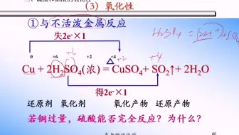 211 浓硫酸的脱水性