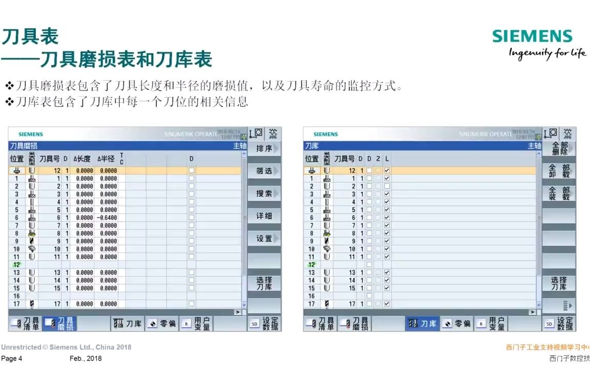 铣削基础操作1刀具表操作哔哩哔哩bilibili