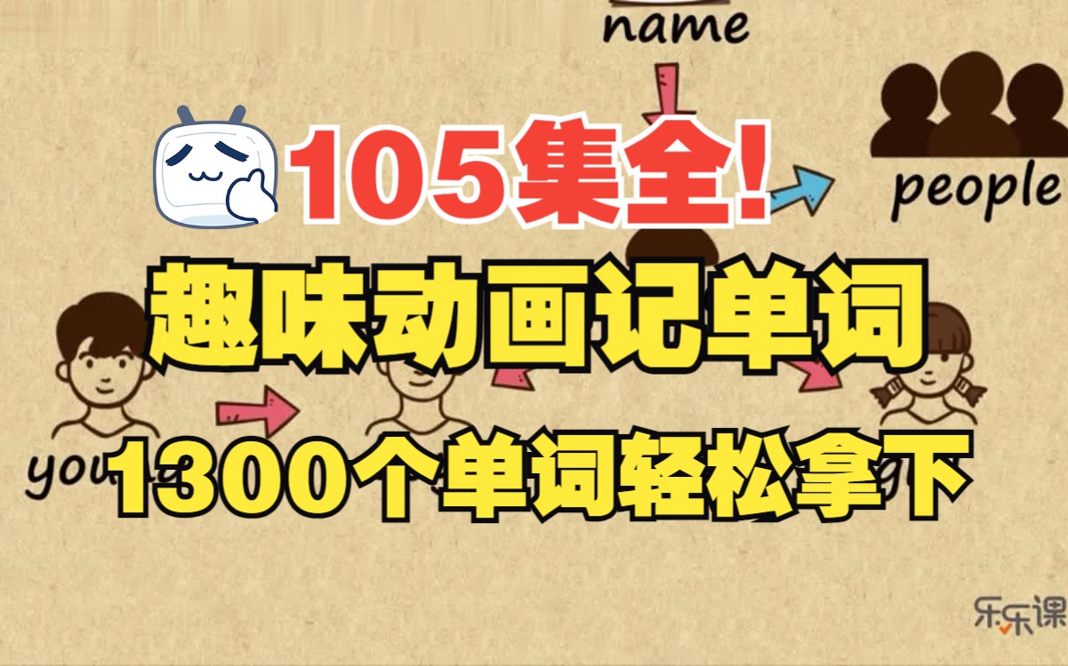 105集全 1300个单词 趣味动画记单词 小学到初中核心单词汇总哔哩哔哩bilibili