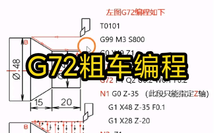 G72粗车编程哔哩哔哩bilibili