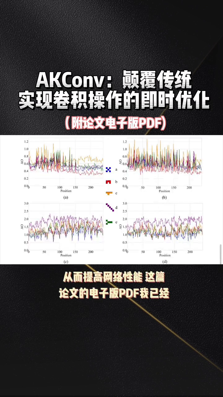 AKConv:颠覆传统,实现卷积操作的即时优化哔哩哔哩bilibili