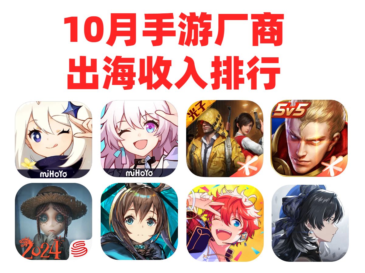 10月中国游戏厂商出海收入排行榜TOP30(走进麦学版)手机游戏热门视频