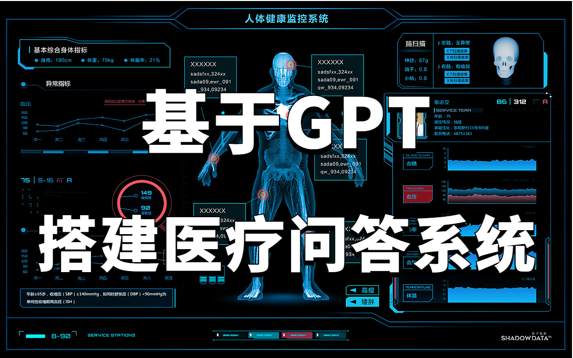 手把手带你做毕设!基于GPT的医疗问答系统搭建实战教程,北大博士手撸核心代码,GPT训练流程及原理全详解,草履虫都学的会!哔哩哔哩bilibili