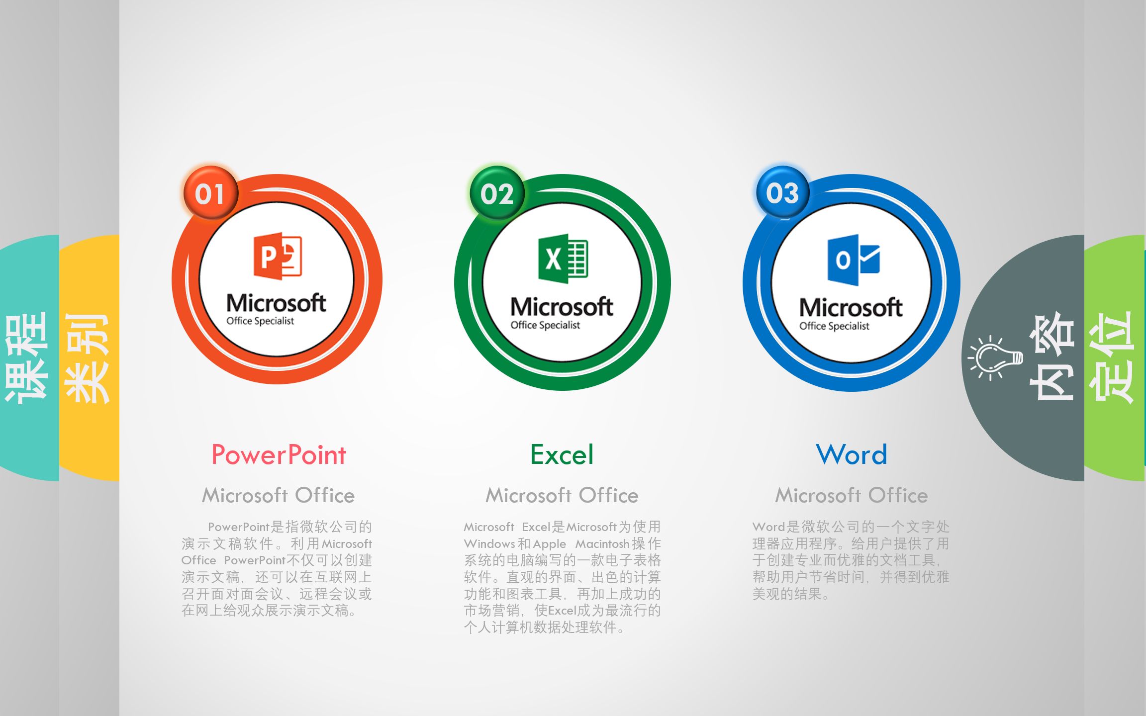 想要PPT炫酷,一定要看这个!|PPT转场效果|PPT动画高级|不带字幕哔哩哔哩bilibili