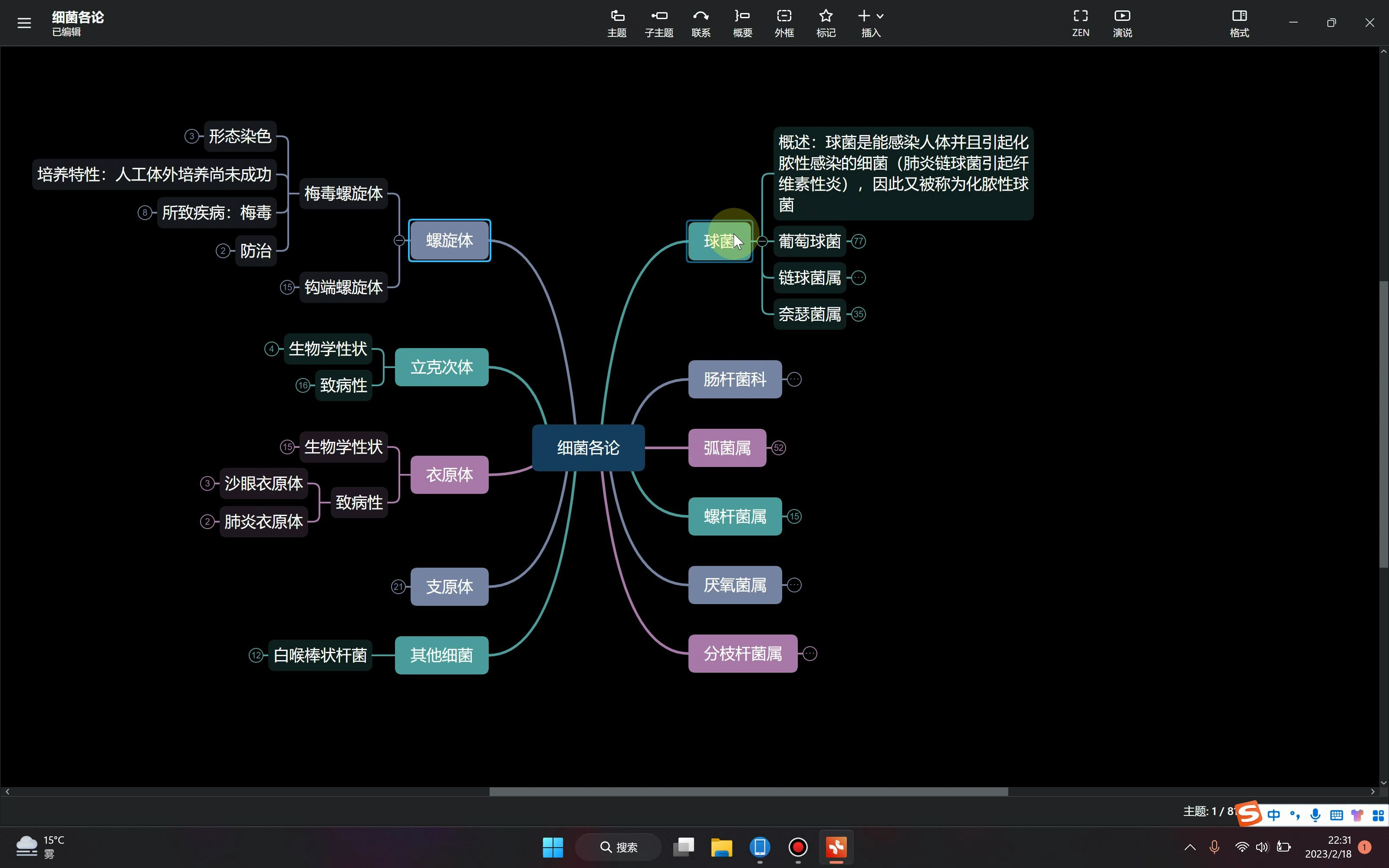 科学微生物思维导图图片