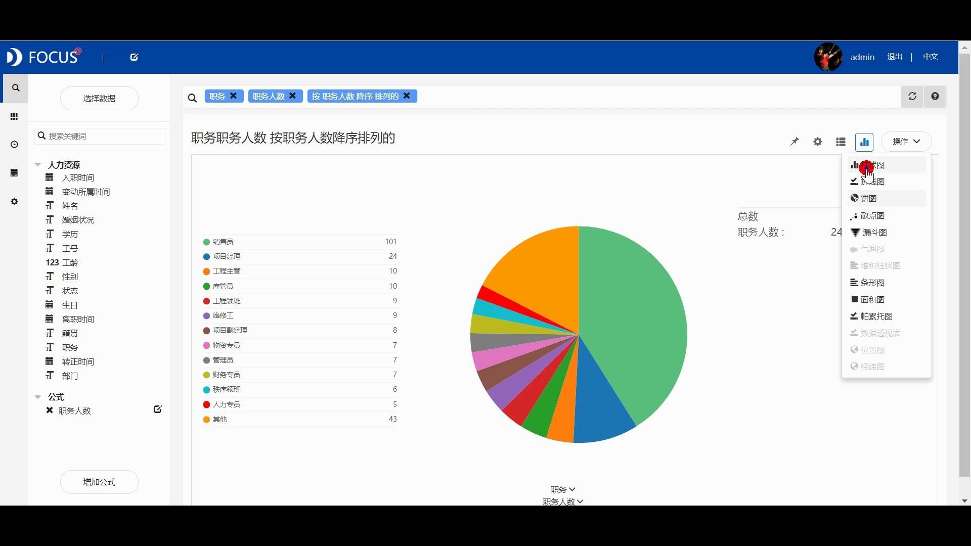 【数据分析】人力资源数据分析——DataFocus出品哔哩哔哩bilibili