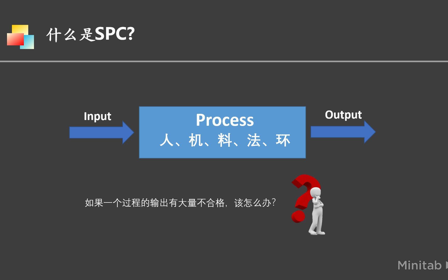 [图]11.1节：什么是SPC？