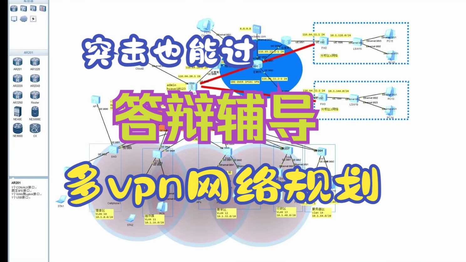 华为eNSP毕业设计【答辩辅导】多vpn网络规划与设计哔哩哔哩bilibili