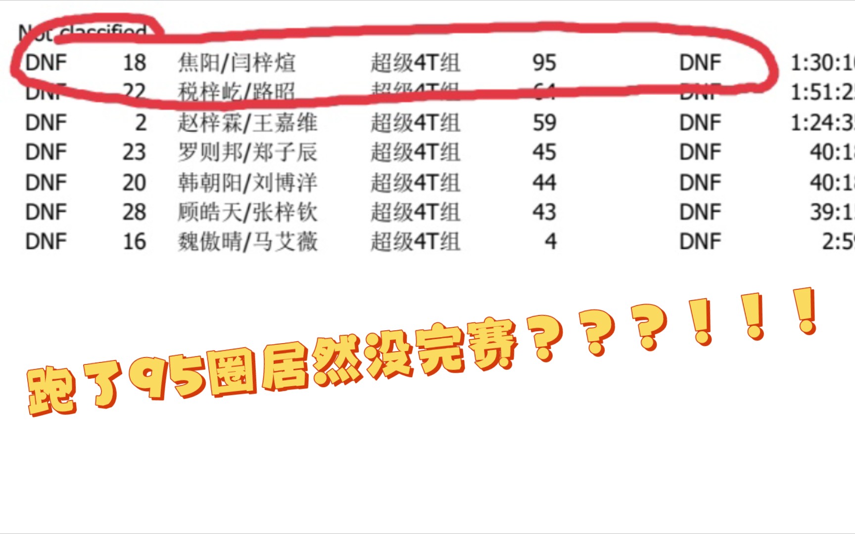 推车+撞车+各种不可言说的失误(2023SDIC卡丁车冠军挑战赛暨胜道博岳赛道嘉年华/马驹桥店 9.10日教师节特辑)哔哩哔哩bilibili