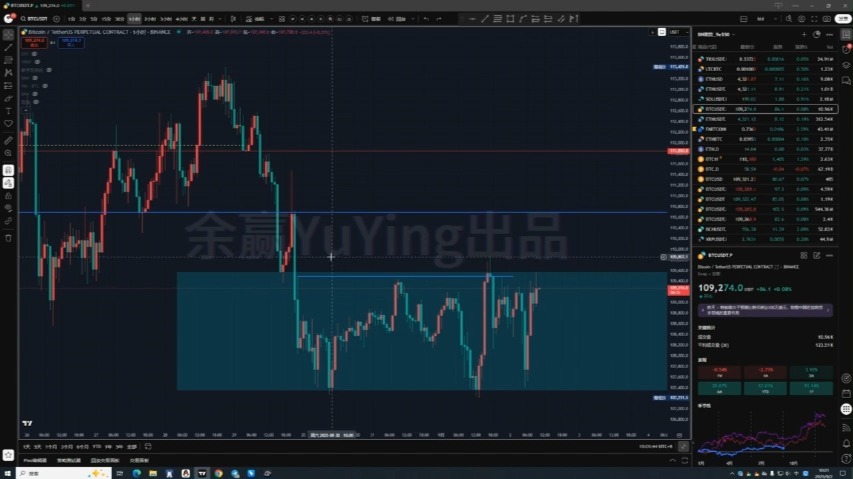 eos行情，EOS行情最新价格行情