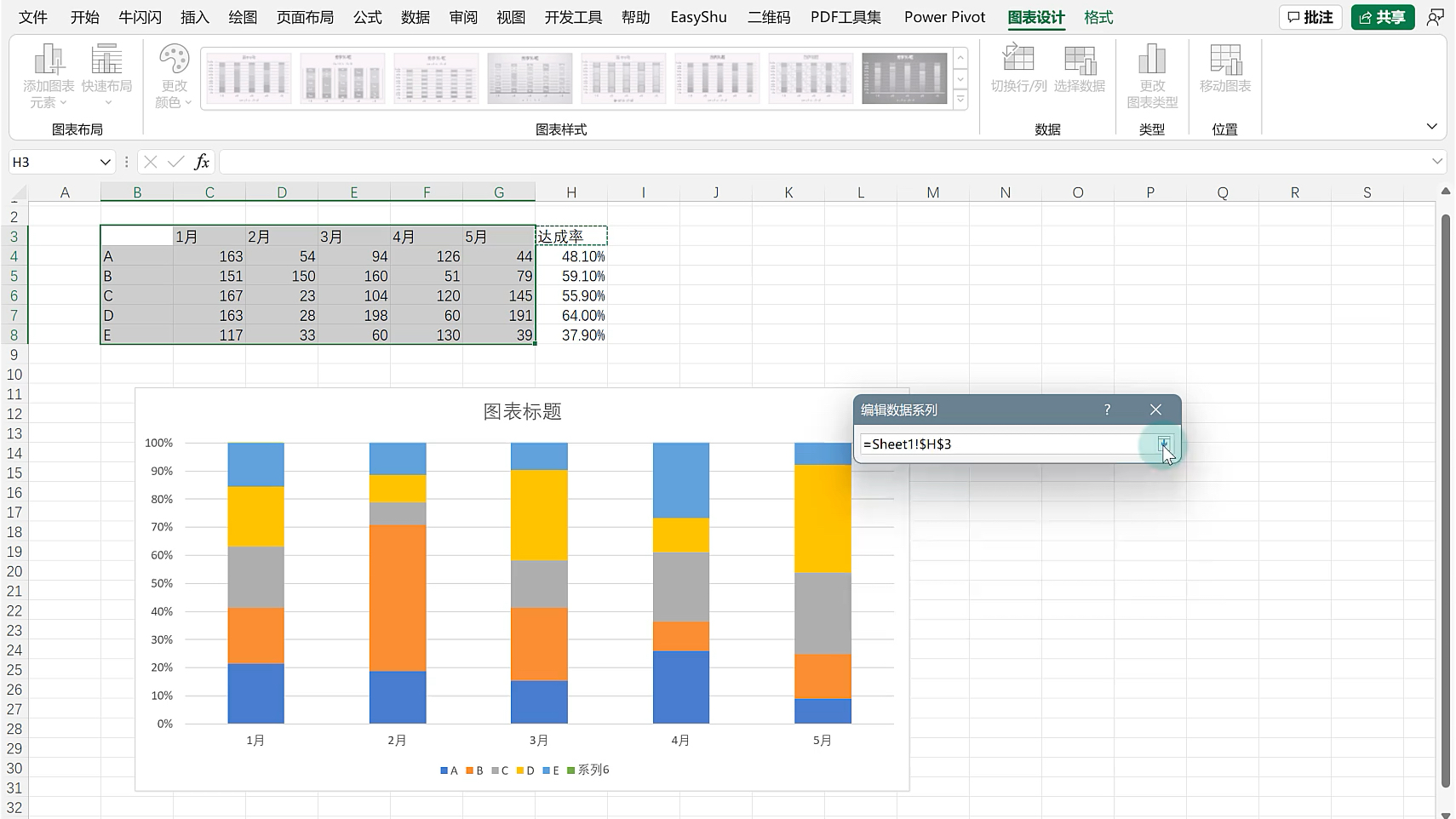 excel教程如何制作一个带折线的百分比堆积柱形图