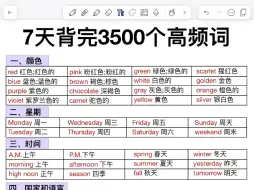 Download Video: 英语3500个高频词‼️词汇量暴涨！分类记忆！超高效！