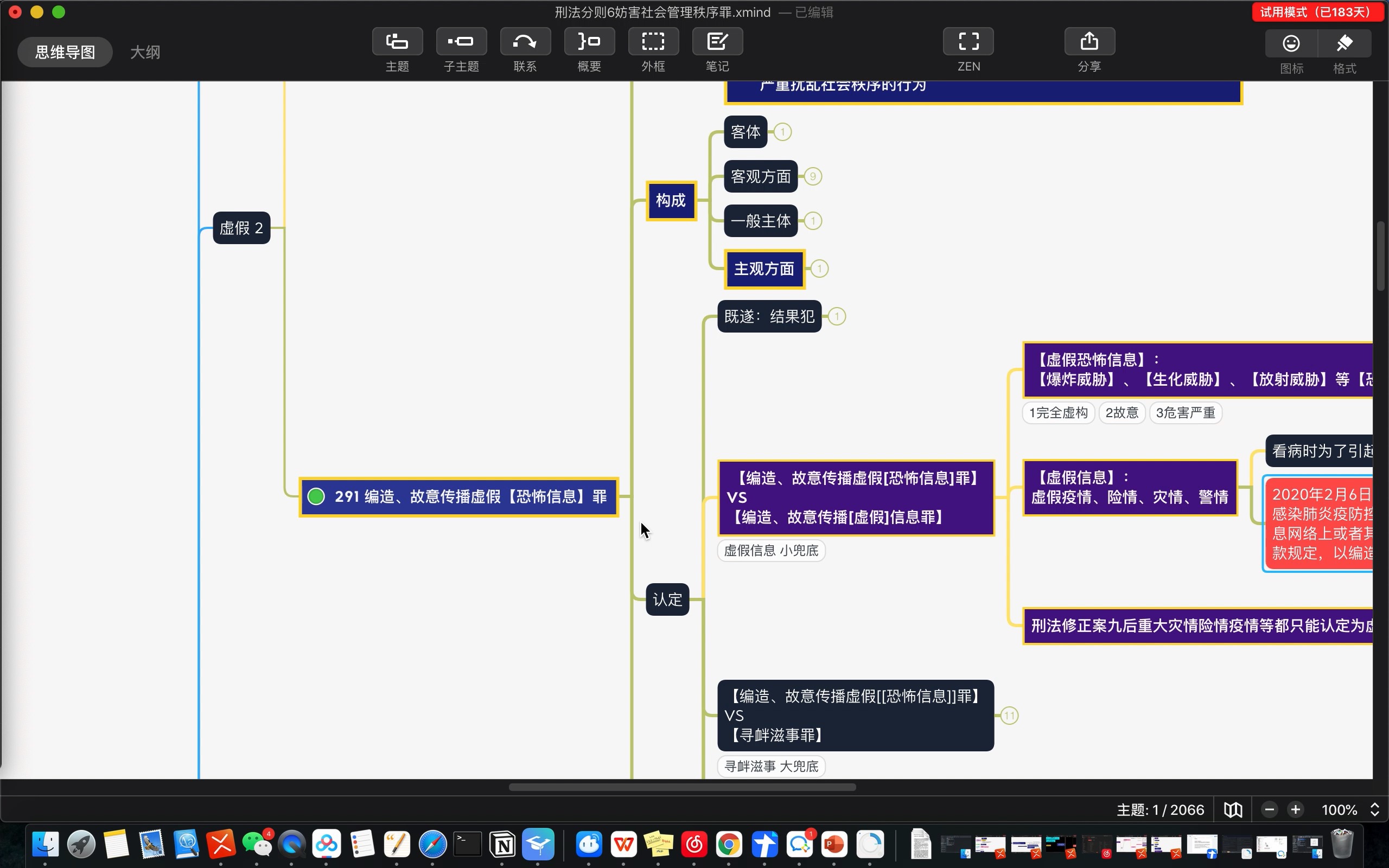 刑法答疑2:虚假信息和虚假恐怖信息罪名处理(思维导图修正之分则第六部分)哔哩哔哩bilibili