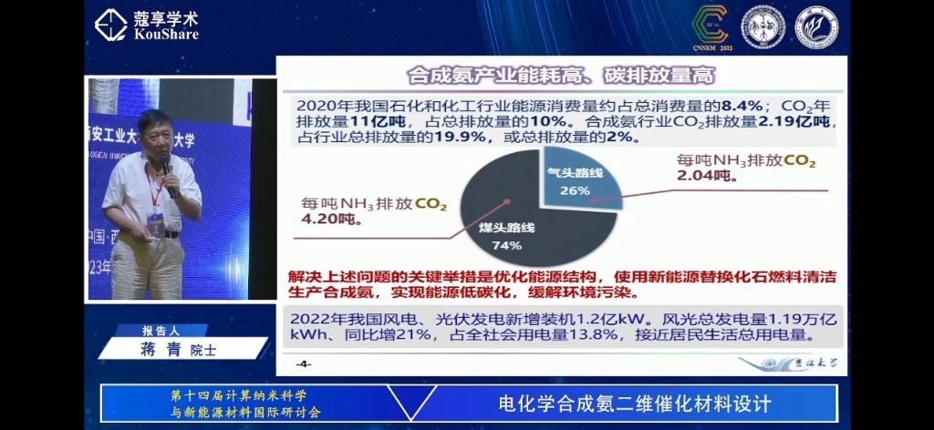 科研讲座 | 电化学合成氨二维催化材料设计蒋青吉林大学哔哩哔哩bilibili