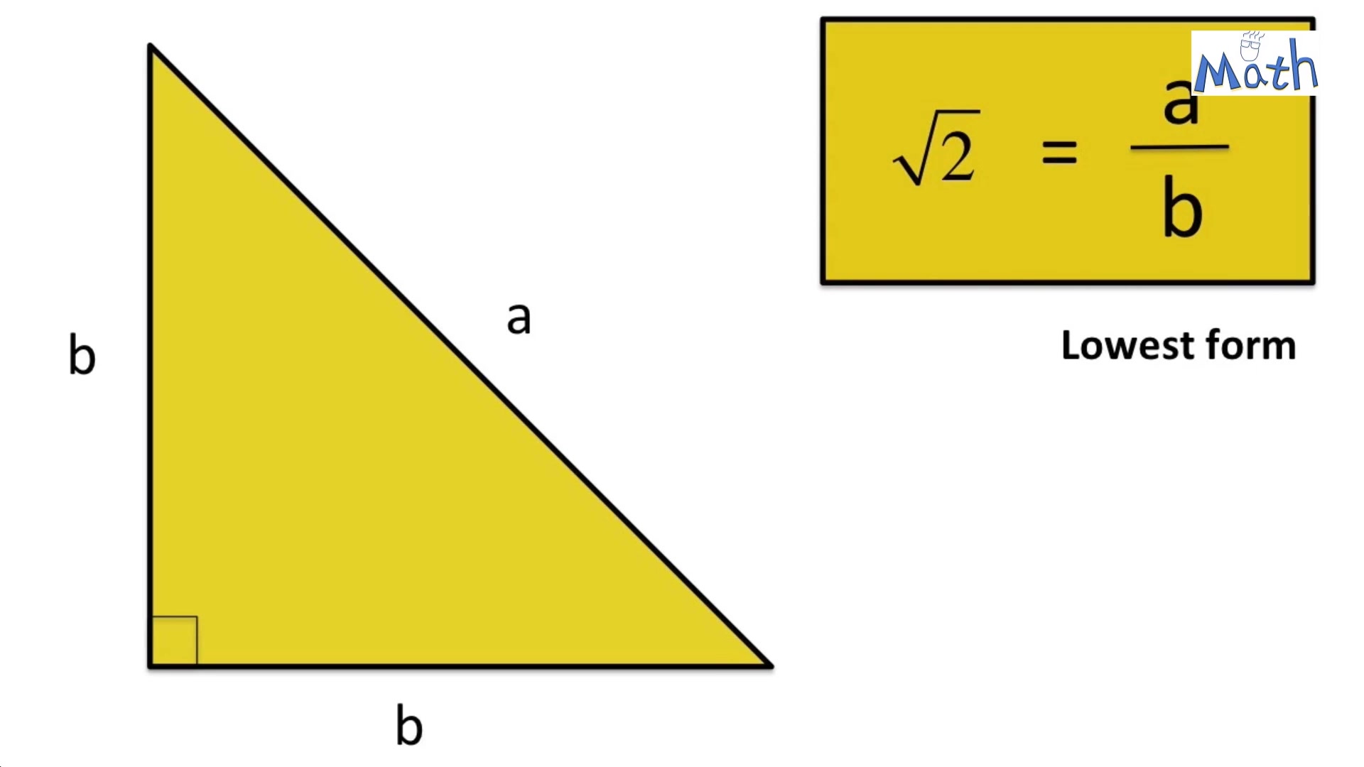 证明根号2是无理数的5种方法 跟随andy老师畅游数学与世界 andy数学