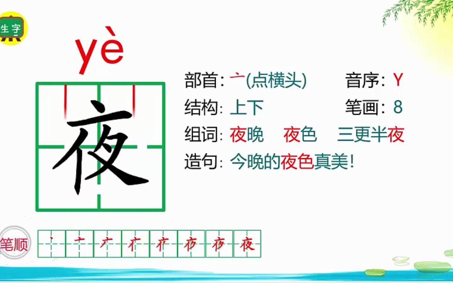 [图]语文二上 生字笔顺、组词、造句 15.八角楼上