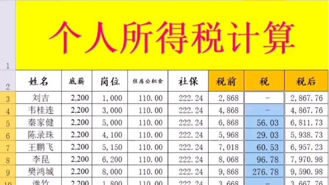 个人所得税计算公式哔哩哔哩bilibili