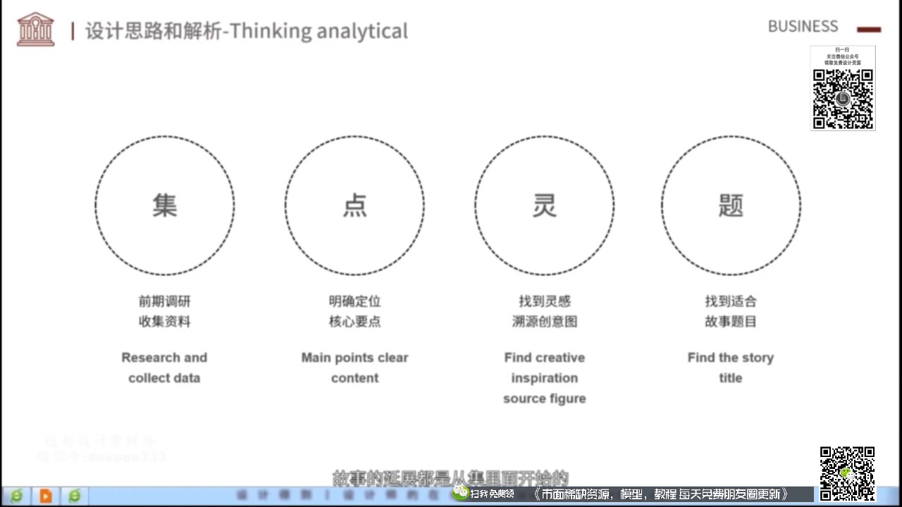 软装全案哔哩哔哩bilibili