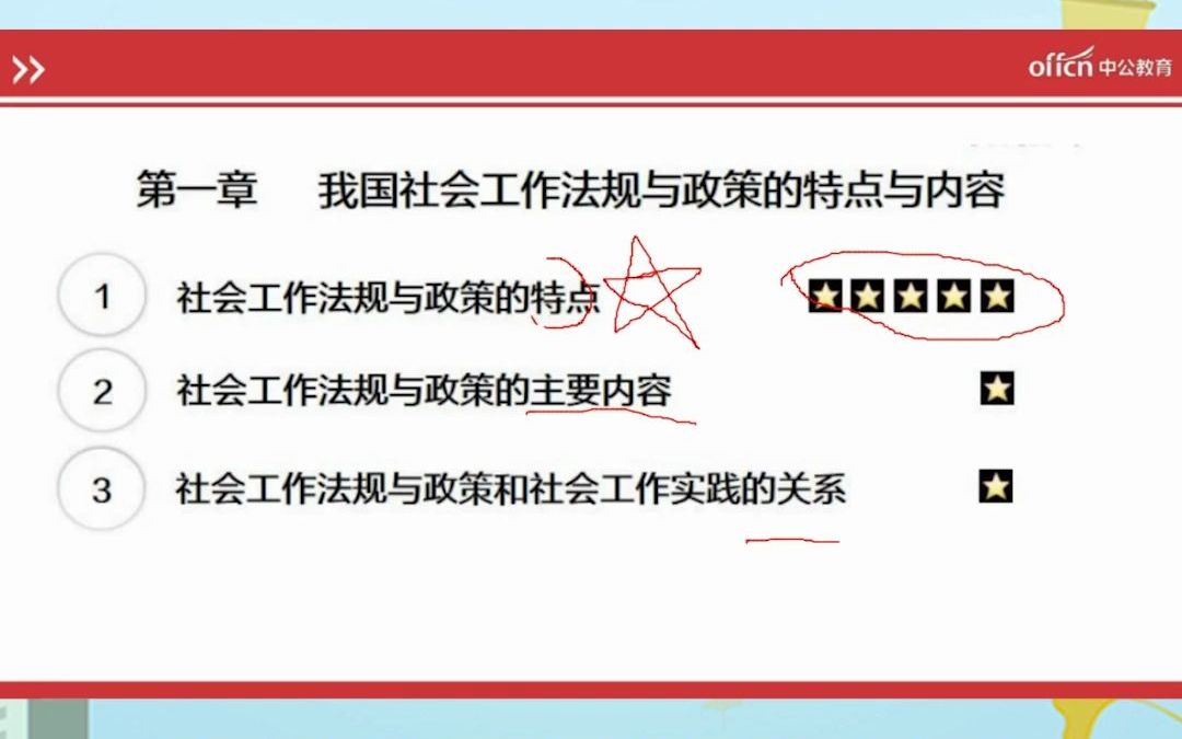 划重点的!区分好侧重点帮助大家快速掌握知识点!先看看第一章~第四章重点!哔哩哔哩bilibili