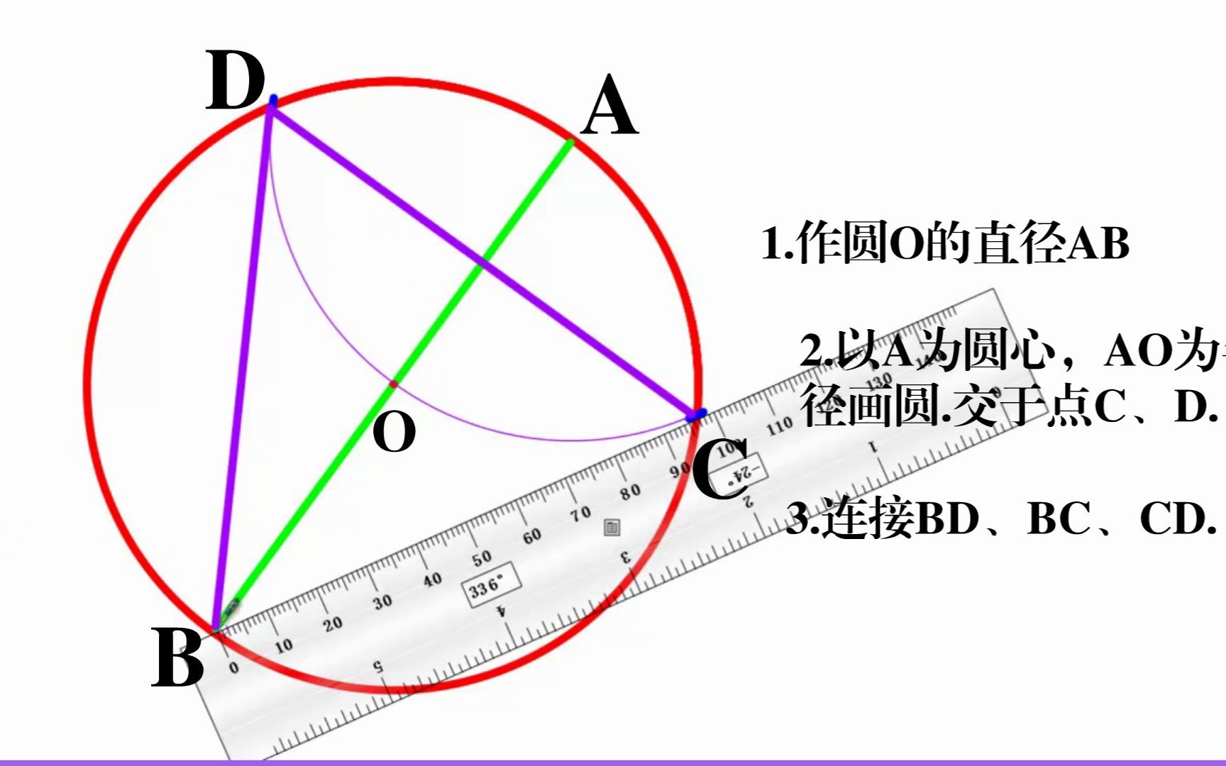 数学家如何三等分圆?哔哩哔哩bilibili