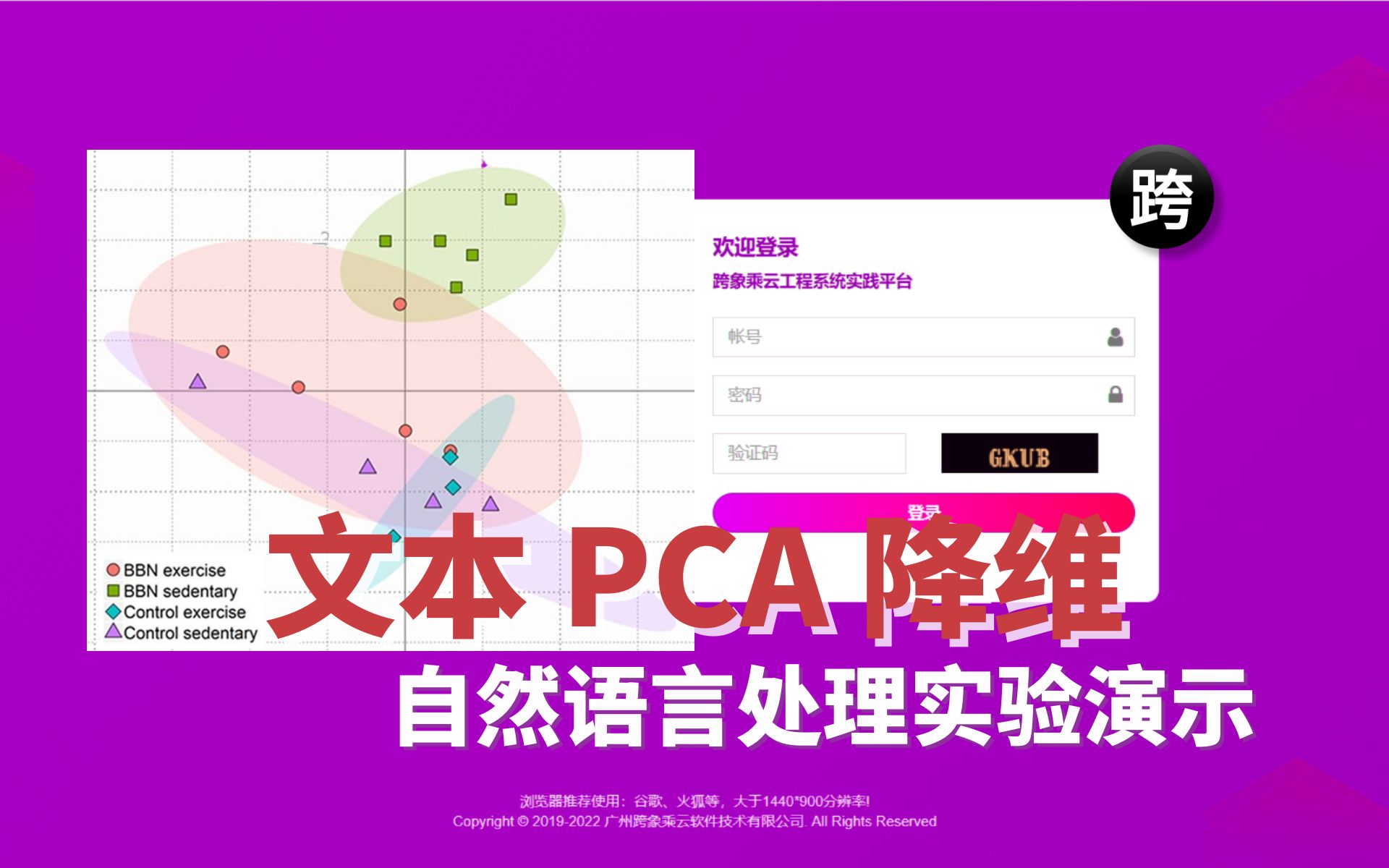 自然语言处理实验演示  45. 文本 PCA 降维哔哩哔哩bilibili