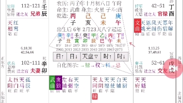 [图]紫斗自我分析