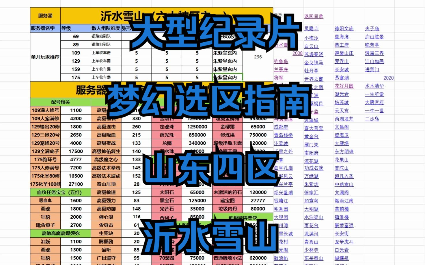 梦幻选区指南之山东四区沂水雪山!哔哩哔哩bilibili