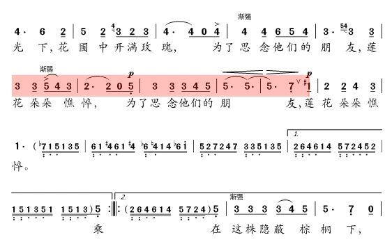 乘着歌声的翅膀 声乐简谱歌谱动态旋律谱完整版免费分享哔哩哔哩bilibili