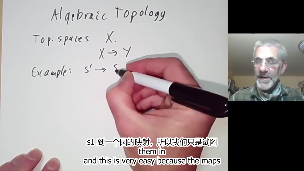 Algebraic topology 代数拓扑 中英字幕 菲尔兹奖得主 Richard E. BORCHERDS哔哩哔哩bilibili